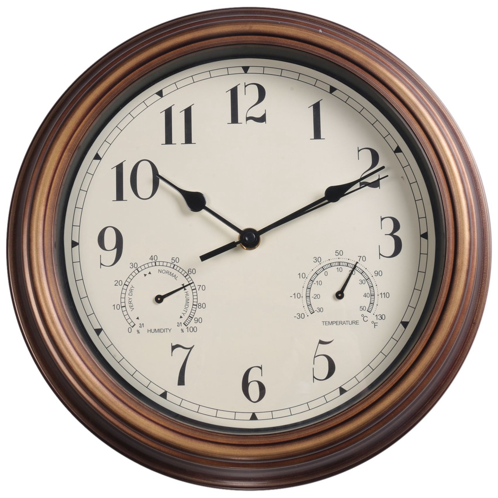 12inch Wall Clock,Retro Clock with Displays &Hygrometer,Noise- Clock for8550