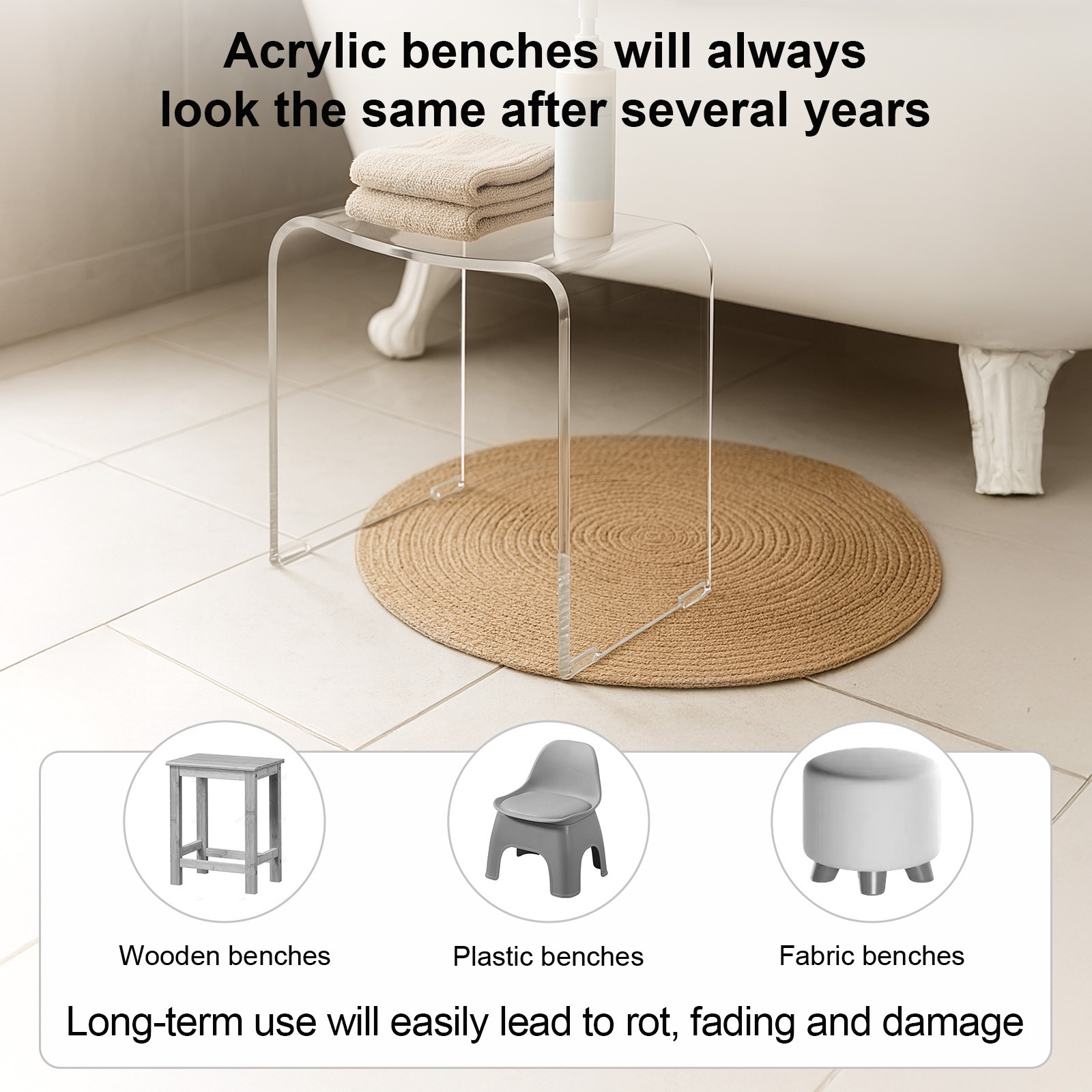 Acrylic Stool Seat 250lbs Clear Acrylic Shower Stool Waterproof Transparent